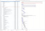 create professional primavera p6 ms project schedule